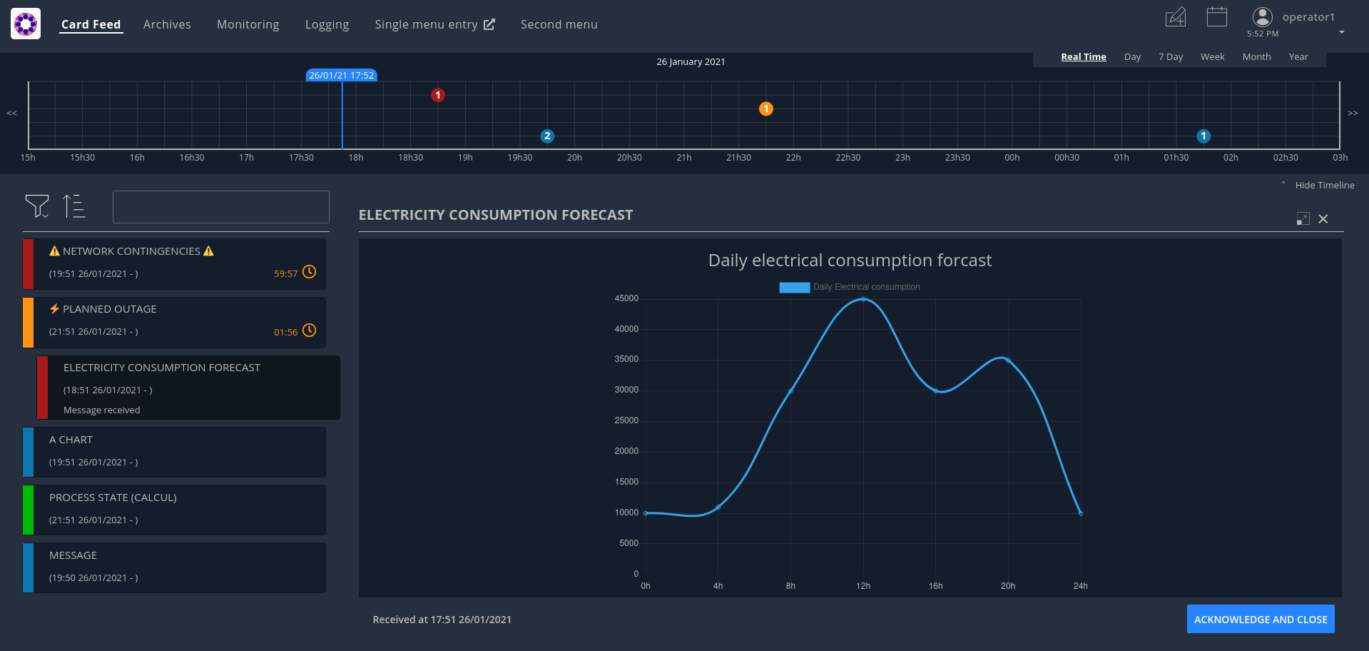 Feed screen layout